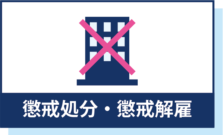 懲戒処分・懲戒解雇